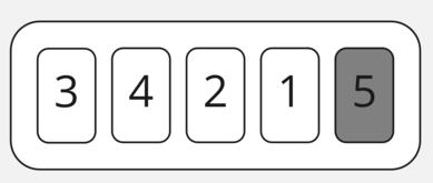 Первая итерация, итог